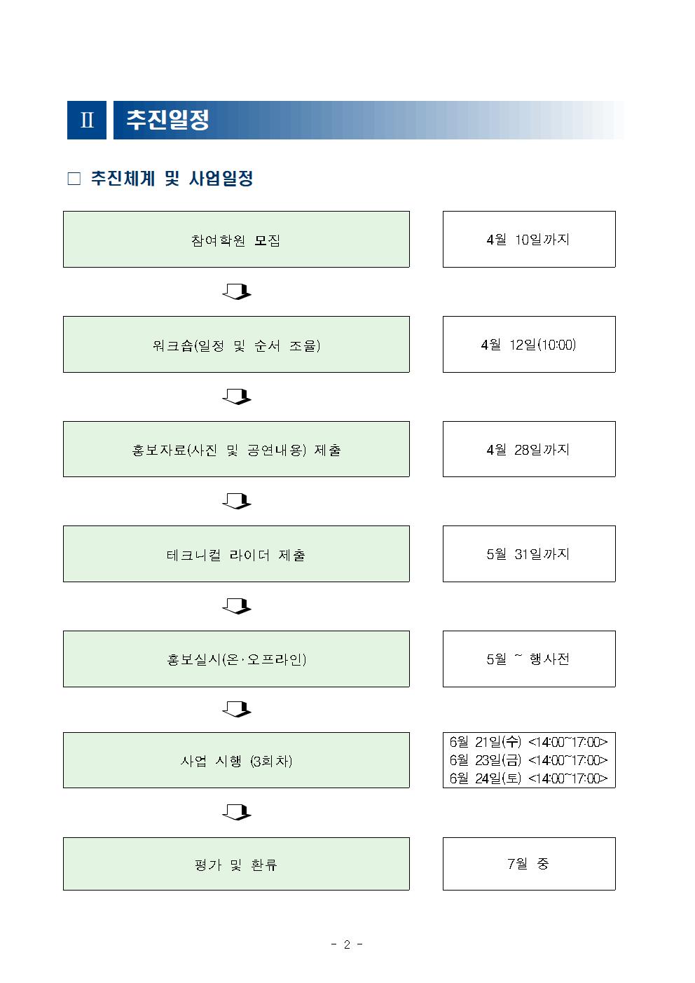 2023 강릉단오제 단오클라쓰 추진계획003.jpg